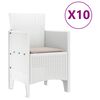 Produkt-Miniaturbild 5 von 13