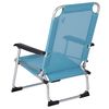 Bo-Camp Strandstuhl Copa Rio Lyon Blau