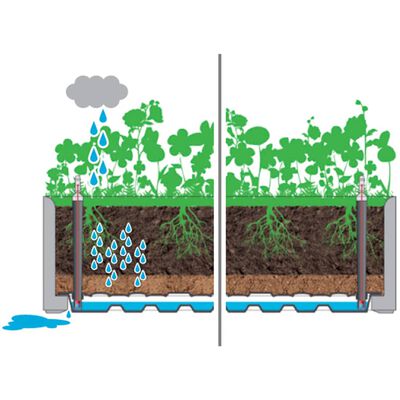 vidaXL Garten-Hochbeet mit Spalier und Selbstbewässerungssystem Grau