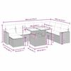 vidaXL 9-tlg. Garten-Sofagarnitur mit Kissen Schwarz Poly Rattan
