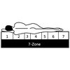 Produkt-Miniaturbild 10 von 11