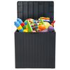 Keter Garten Aufbewahrungsbox City 113 L