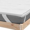 vidaXL Matratzenschoner Wei&szlig; 100x200 cm