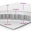 vidaXL Boxspringbett mit Matratze Dunkelgrau 190 x 90 cm Samt