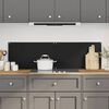 vidaXL K&uuml;chenr&uuml;ckw&auml;nde 2 Stk. Schwarz 70x40 cm Hartglas