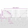 vidaXL Zaun mit Pfosten Grau 0,4 x 25 m Stahl und PVC