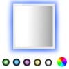 High_gloss_white