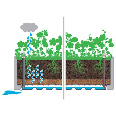 vidaXL Garten-Hochbeet mit Spalier Selbstbewässerungssystem Anthrazit