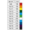 Beta Tools 9-tlg. Ratschenringmaulschl&uuml;ssel-Set Umschaltbar 142MC/SC9I