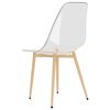 vidaXL Esszimmerst&uuml;hle 2 Stk. Transparent PET