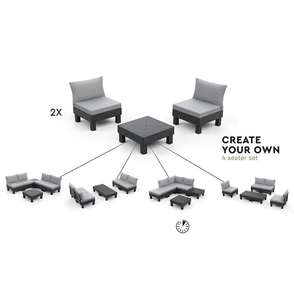 Keter Gartenhocker Graphitgrau mit Hellgrauem Kissen