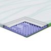 vidaXL Matratzenauflage Wei&szlig; und Gr&uuml;n 140 x 200 cm Jacquard Stoff