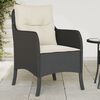 vidaXL Gartenst&uuml;hle mit Kissen 2 Stk. Schwarz Poly Rattan