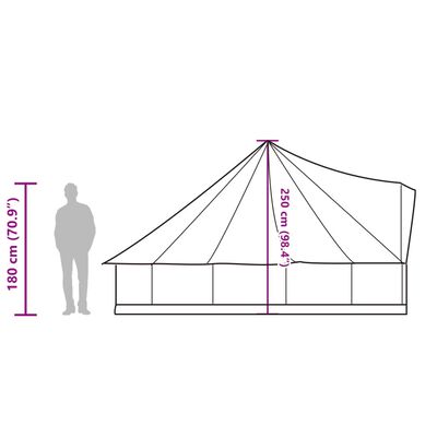 vidaXL Tipi-Familienzelt 8 Personen Grün Wasserdicht