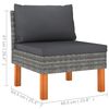 vidaXL 8-tlg. Garten-Lounge-Set mit Kissen Poly Rattan Grau