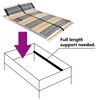 vidaXL Lattenrost mit 42 Latten 7 Zonen 140x200 cm
