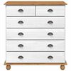 vidaXL Schubladenkommode mit Schubladen ASKIM Wei&szlig; 91 x 40 x 95,5 cm