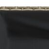 vidaXL Hochbeete mit Ablage 2 Stk. Grau 70x28x70 cm Poly Rattan