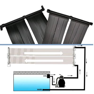 vidaXL Solar-Panel für Poolheizung 80x620 cm
