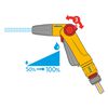 Hozelock Gartenspritze mit Starter-Set Jet Spray