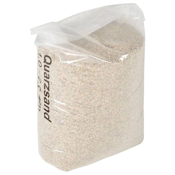 Produktbild 2 von 5 anzeigen