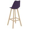 vidaXL Barhocker 2 Stk. Dunkelviolett Kunstleder