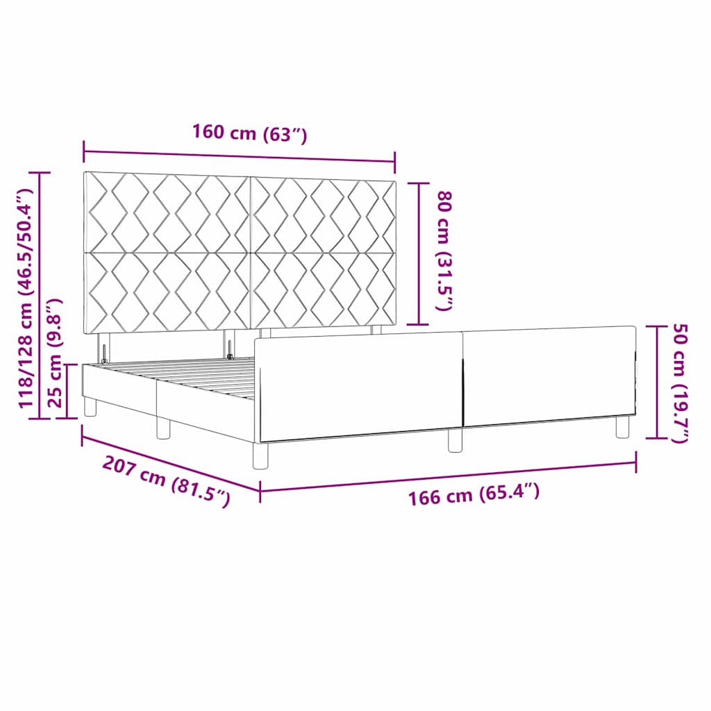 Zoomed Measurement