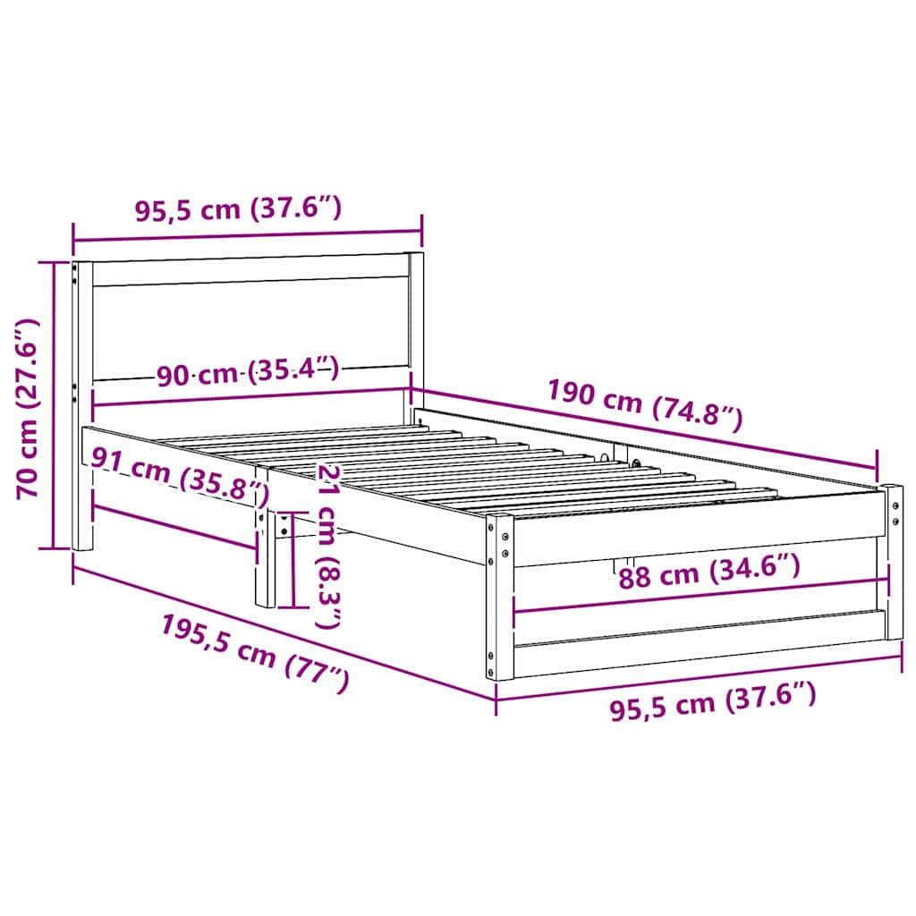 Zoomed Measurement