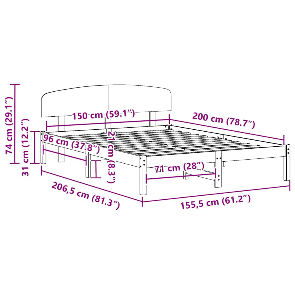 Zoomed Measurement