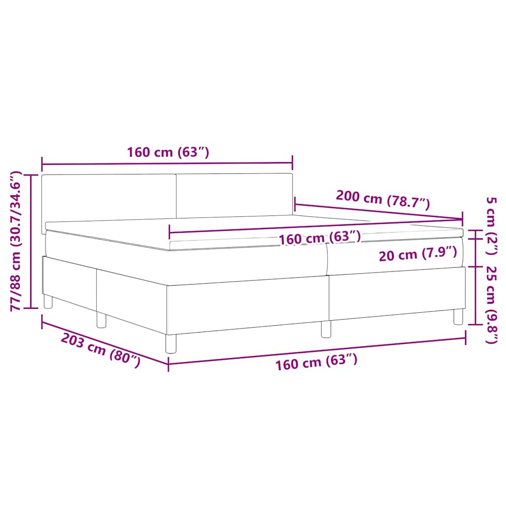 Measurements