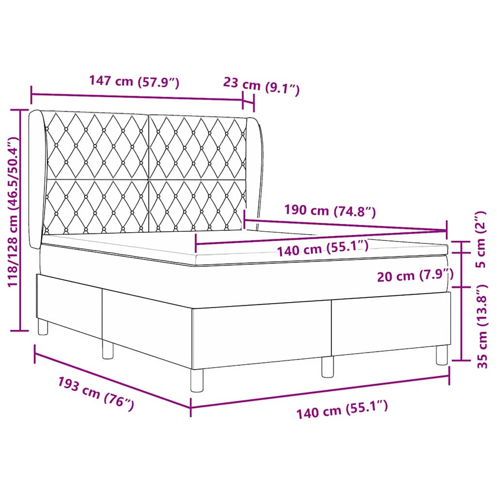 Zoomed Measurement