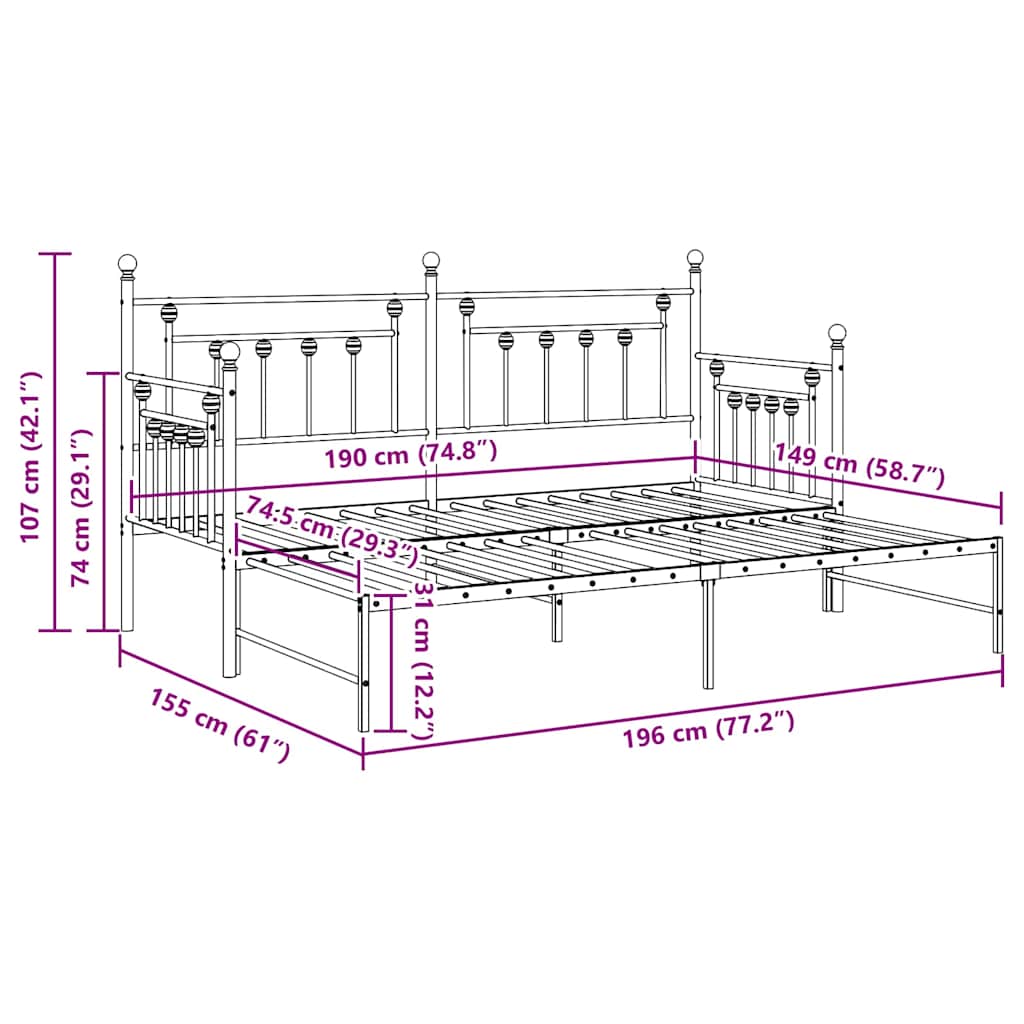 Zoomed Measurement
