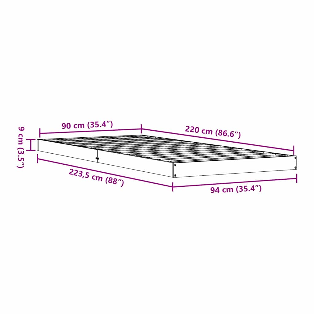 Measurements