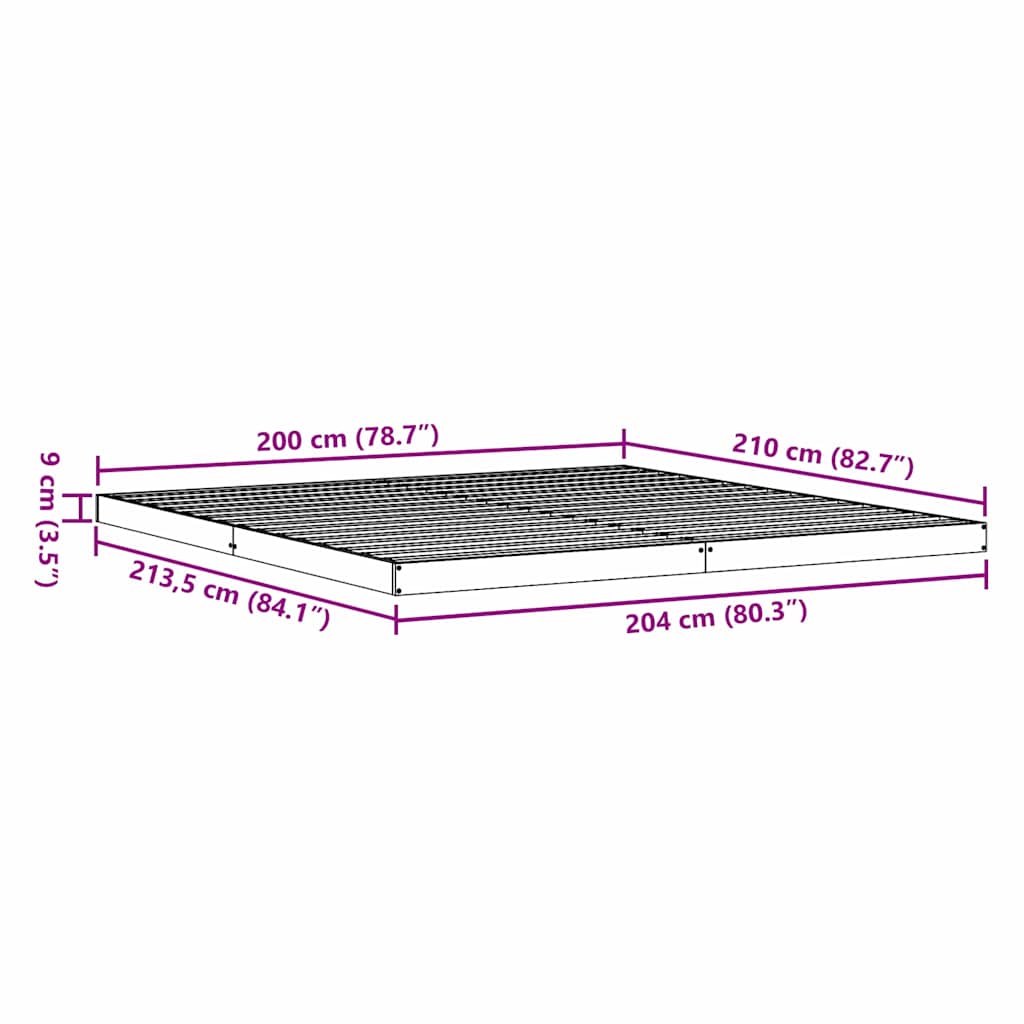 Zoomed Measurement