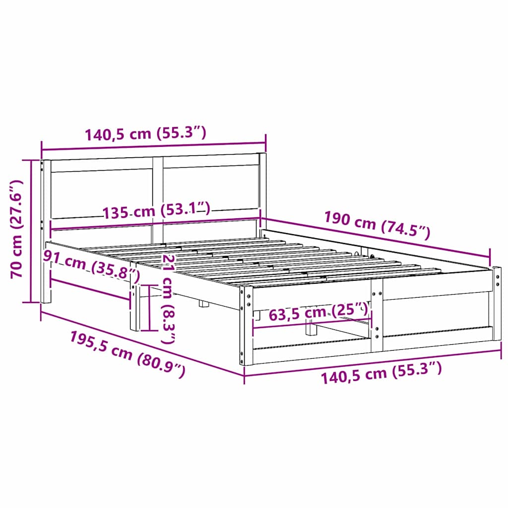 Zoomed Measurement