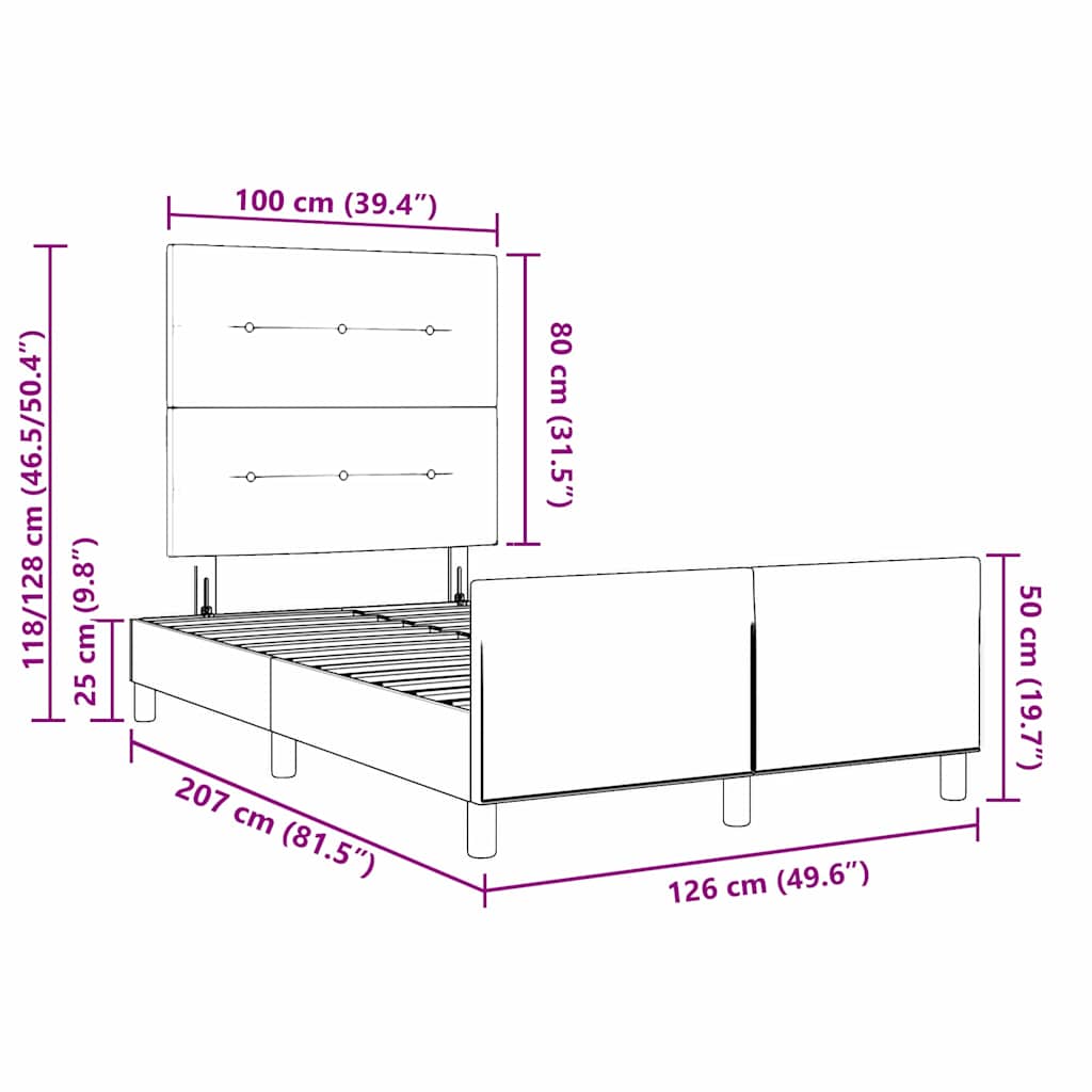 Zoomed Measurement