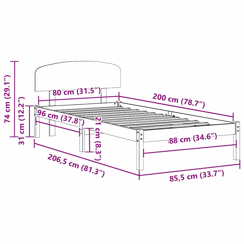 Measurements
