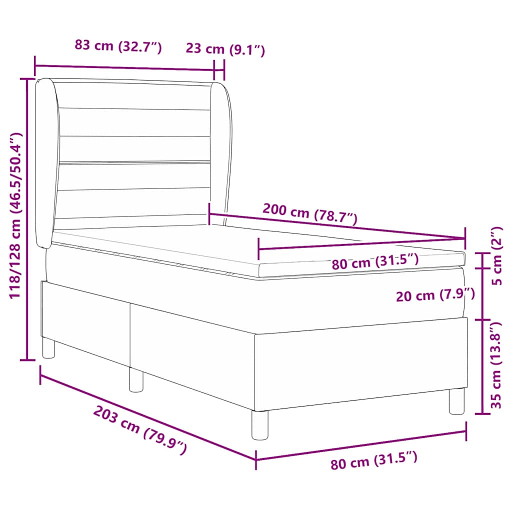 Zoomed Measurement