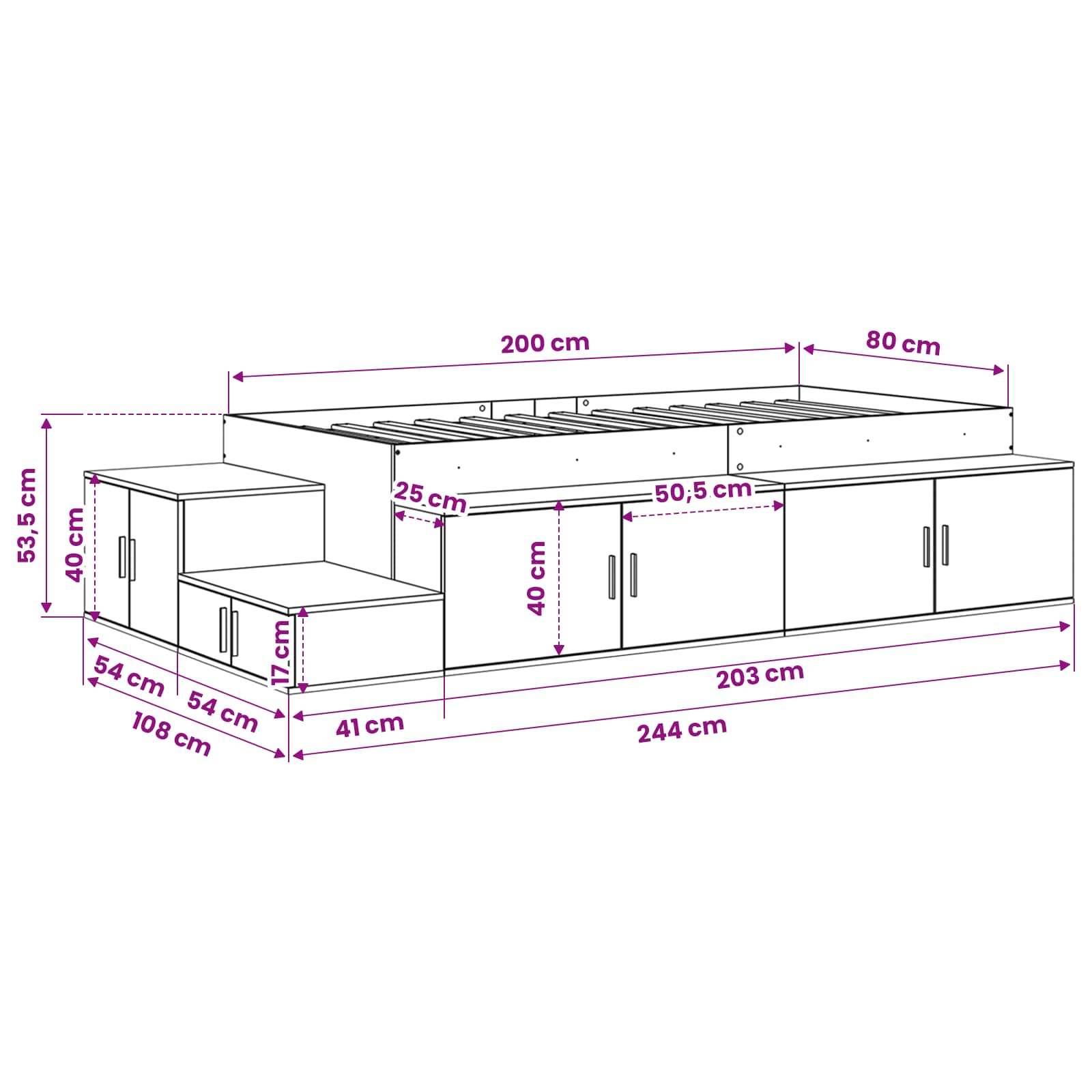Measurements