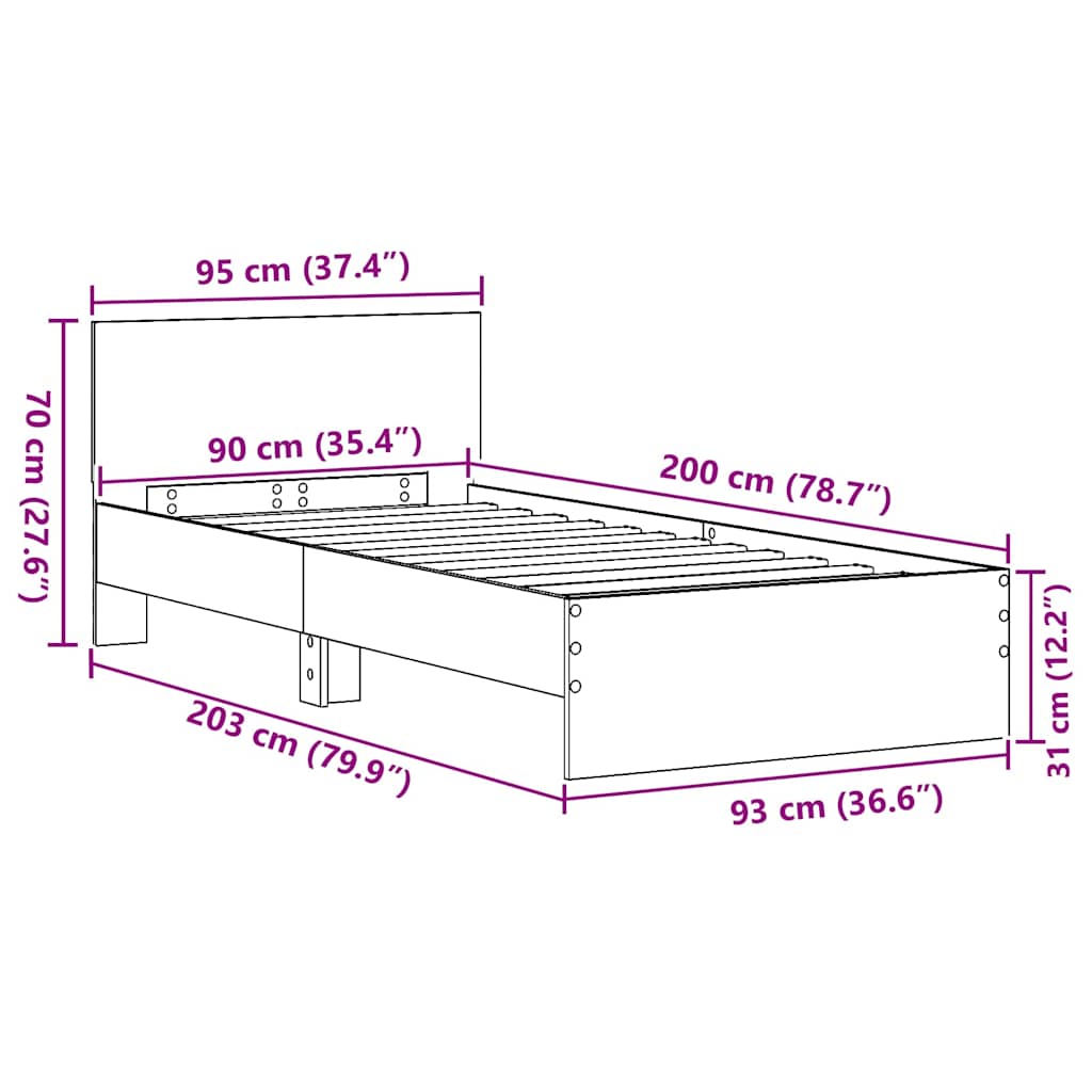 Measurements