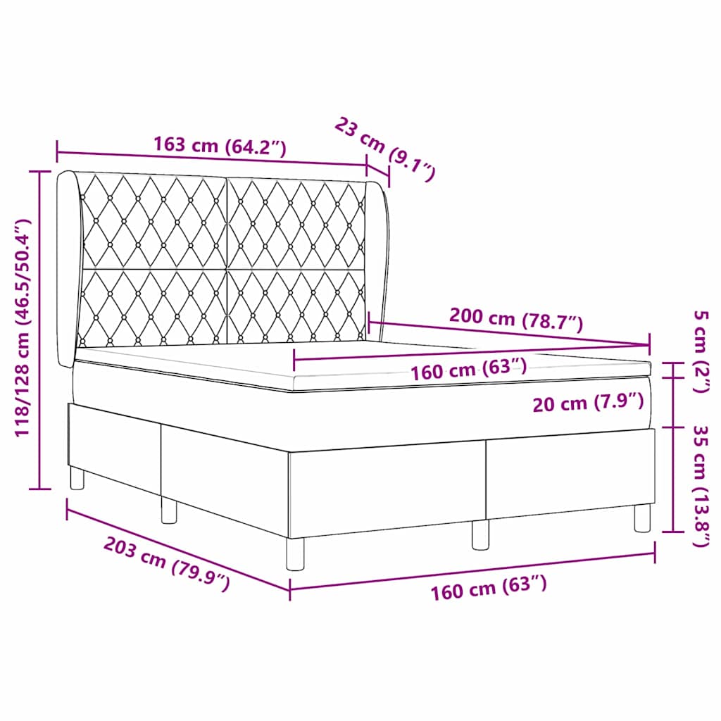 Zoomed Measurement