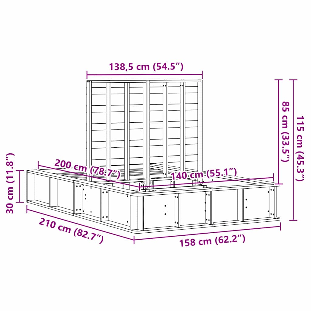 Zoomed Measurement