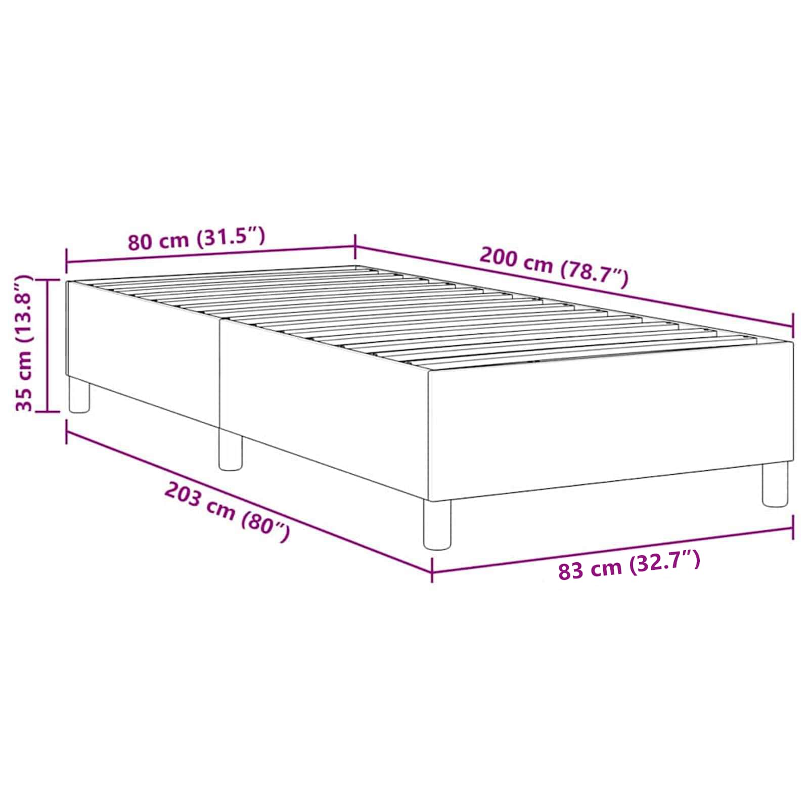 Zoomed Measurement