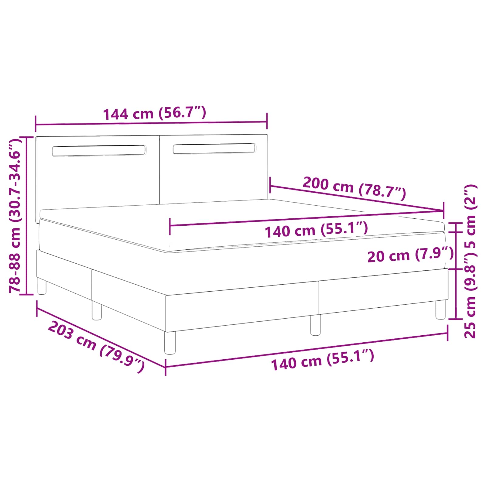Measurements