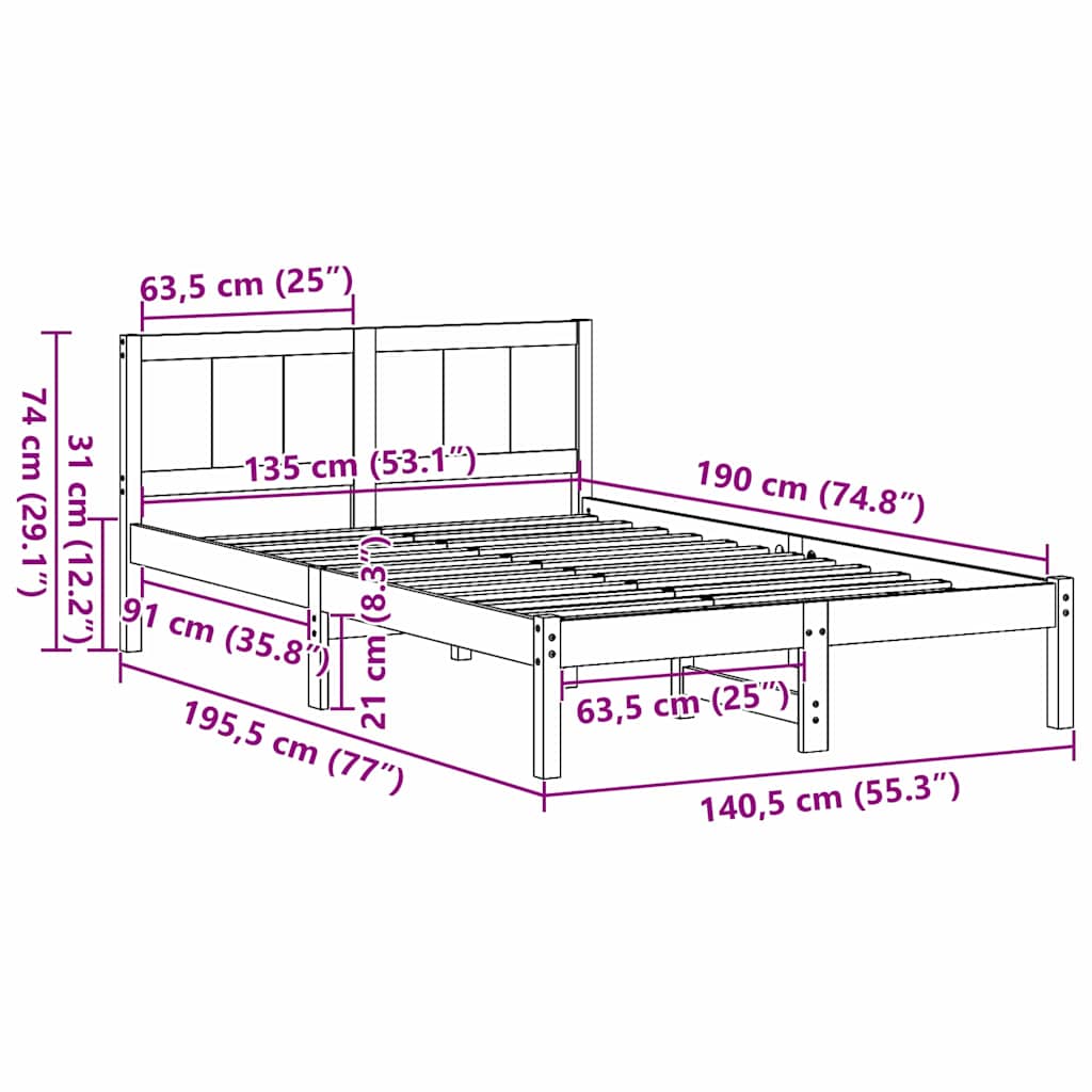 Zoomed Measurement