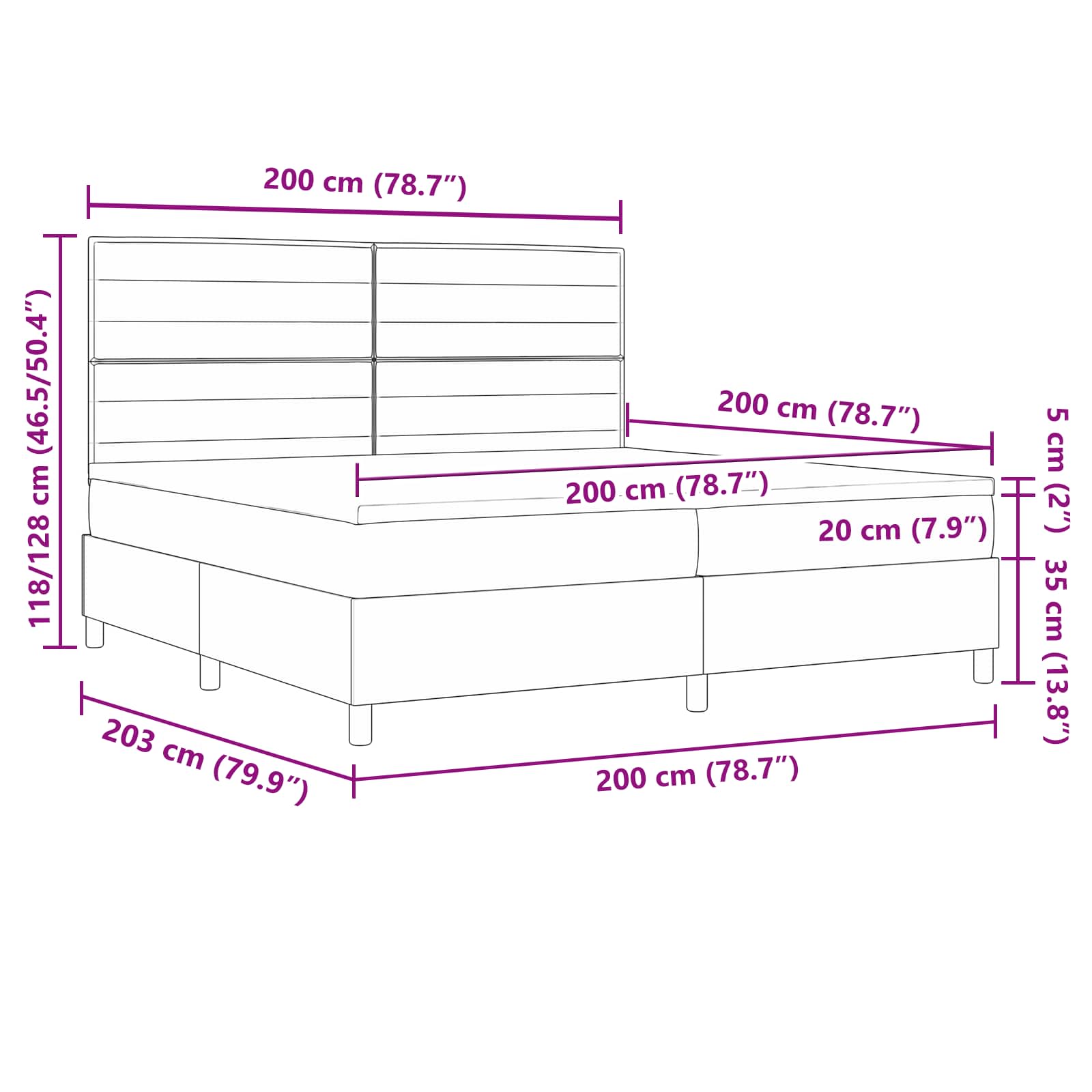 Zoomed Measurement