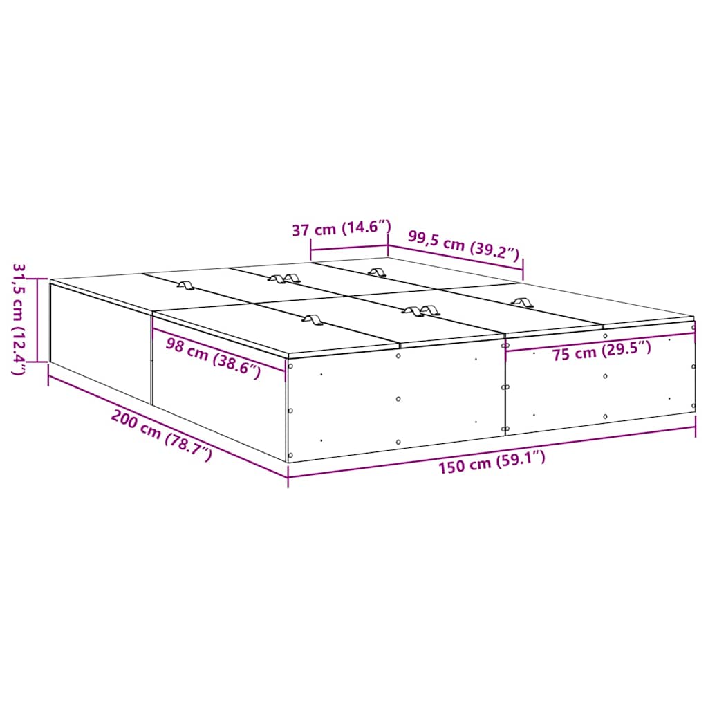 Zoomed Measurement