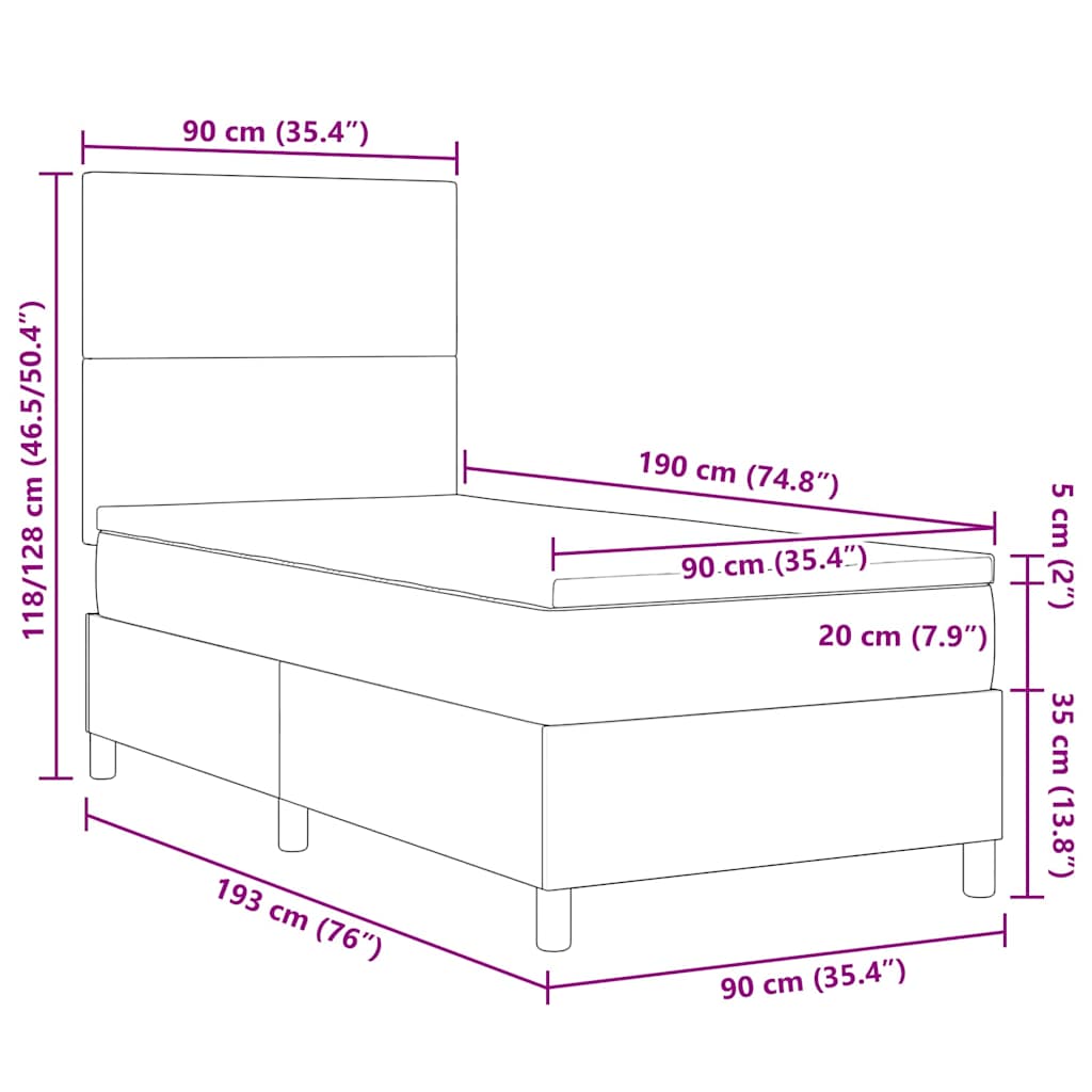 Measurements