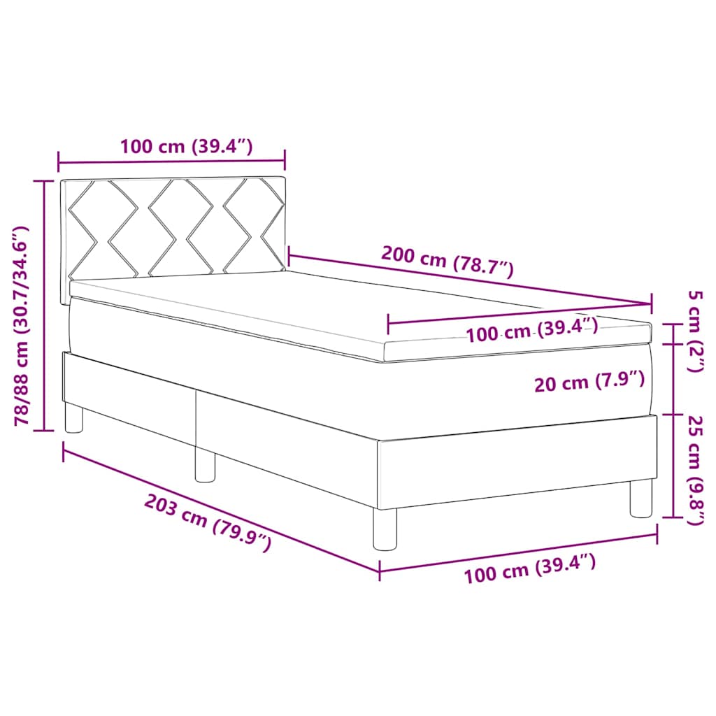 Zoomed Measurement