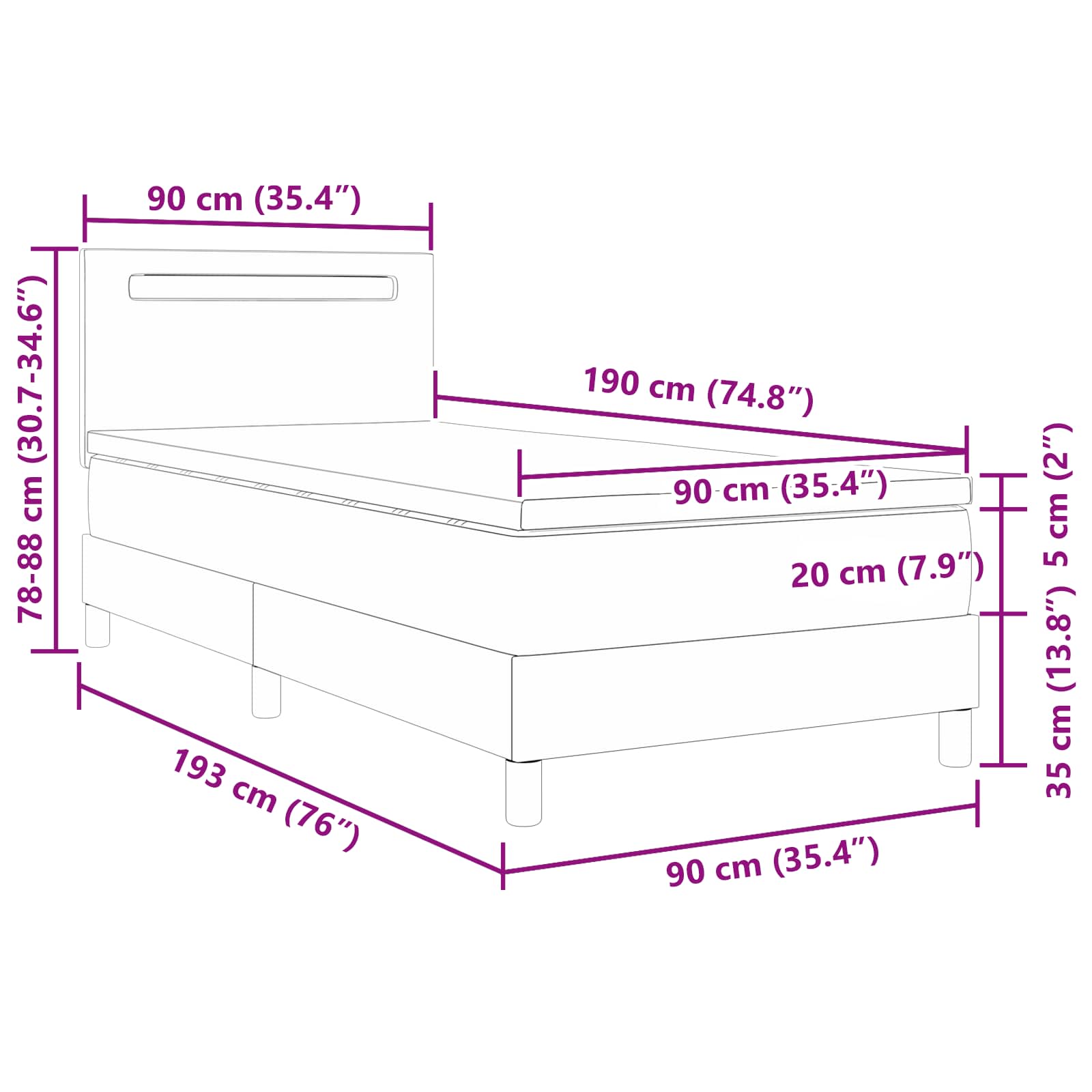 Measurements